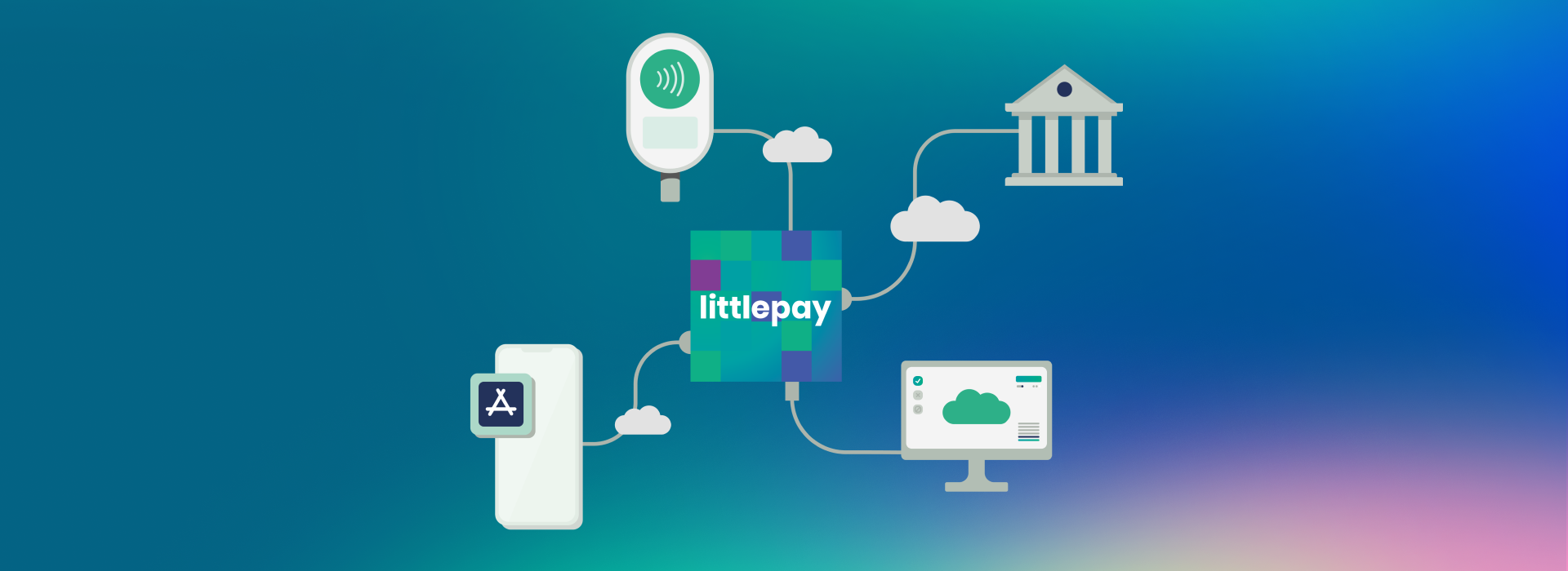 litteplay matrix